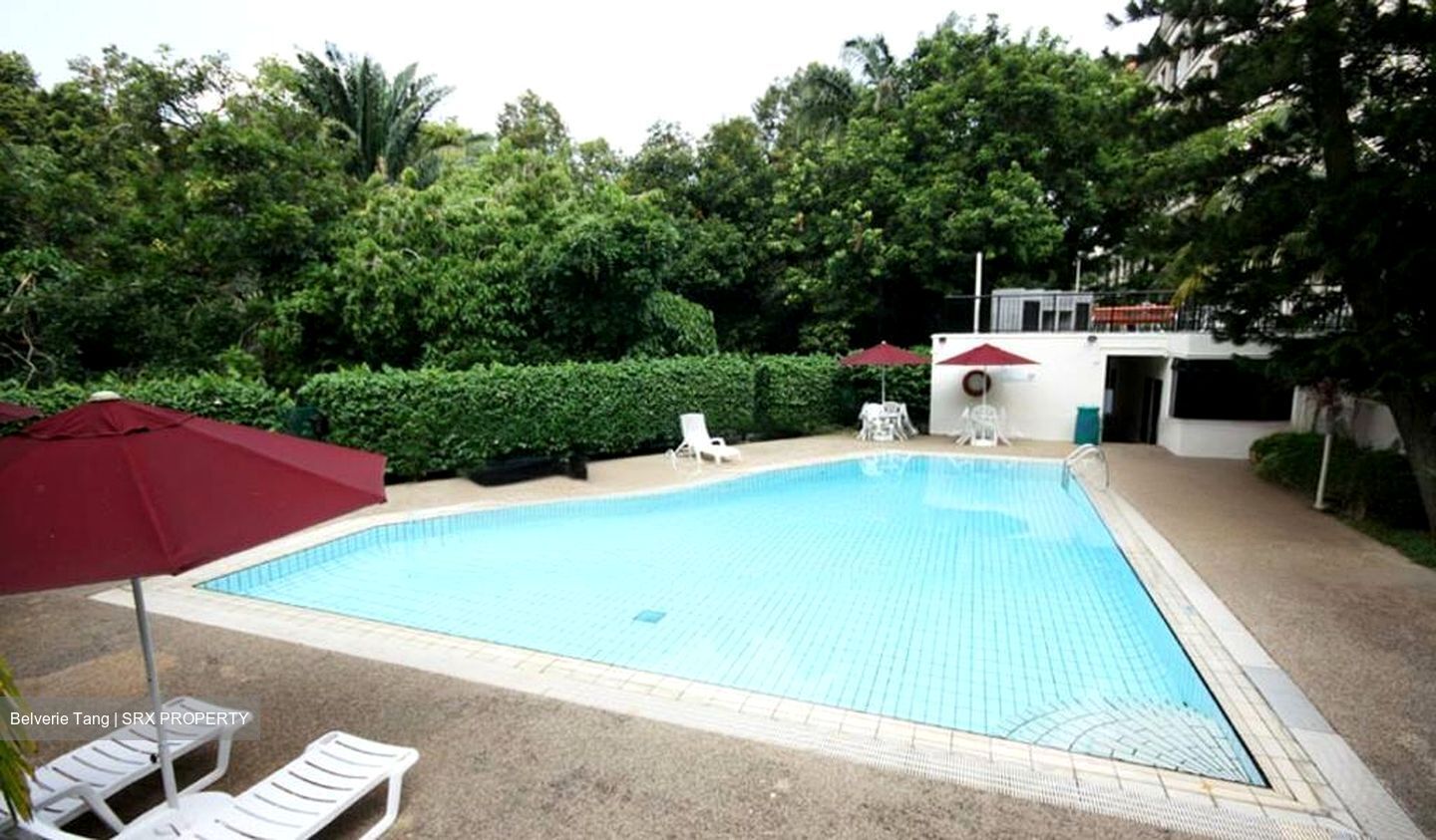 Point Loma (D11), Apartment #463553441